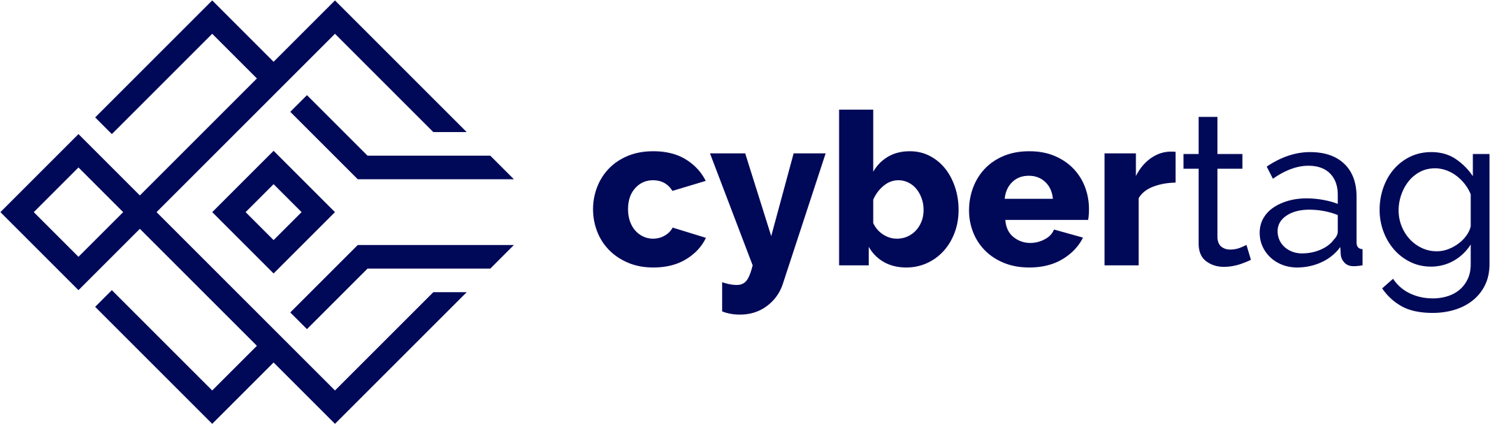 shop.cybertag.ro - Carti de vizita NFC Smart